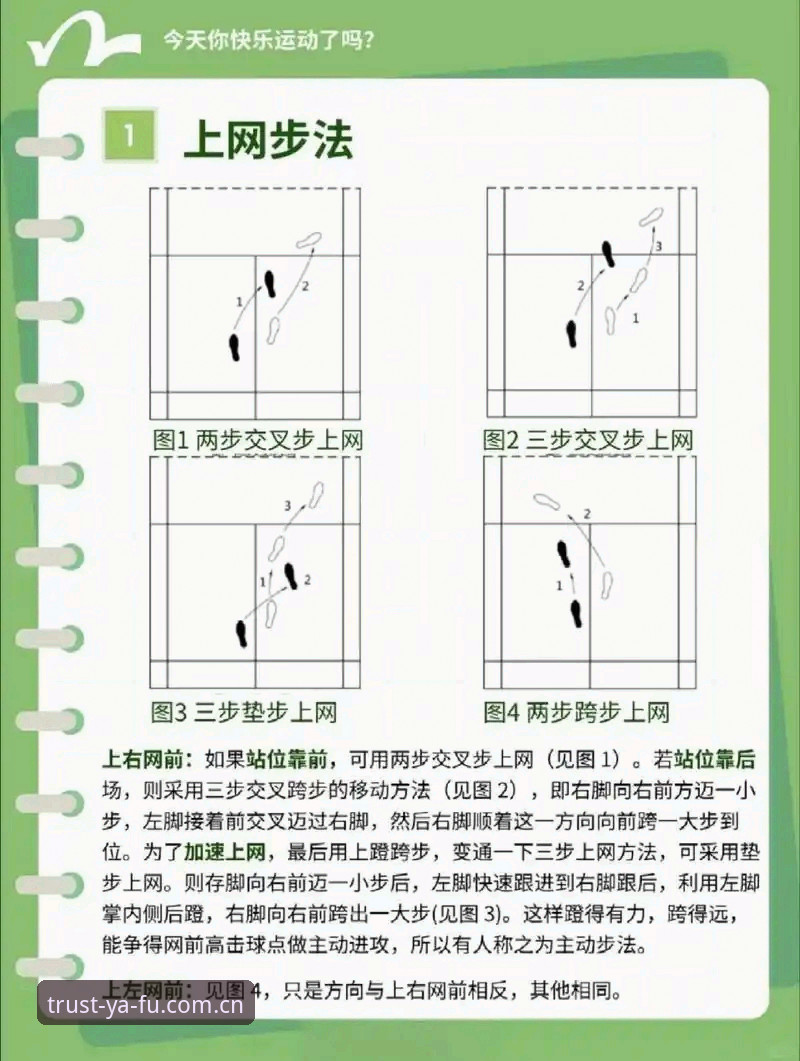 亚富体育娱乐平台教程 新手必看:如何顺利完成亚富体育娱乐平台教程?